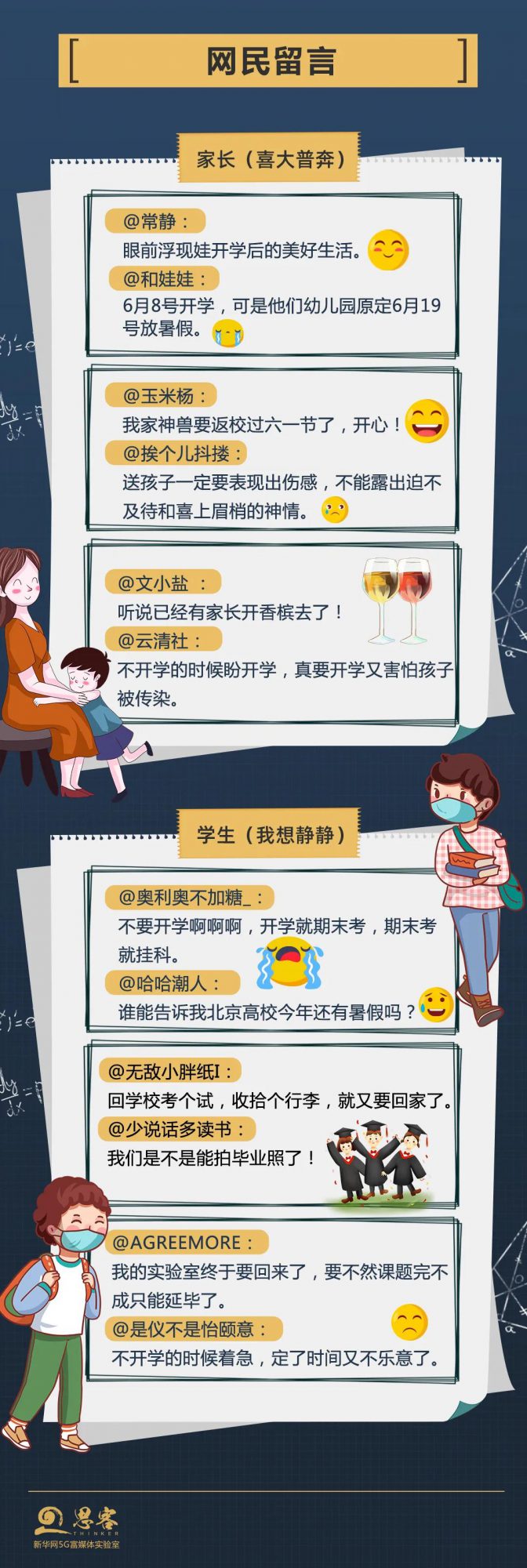 3準
